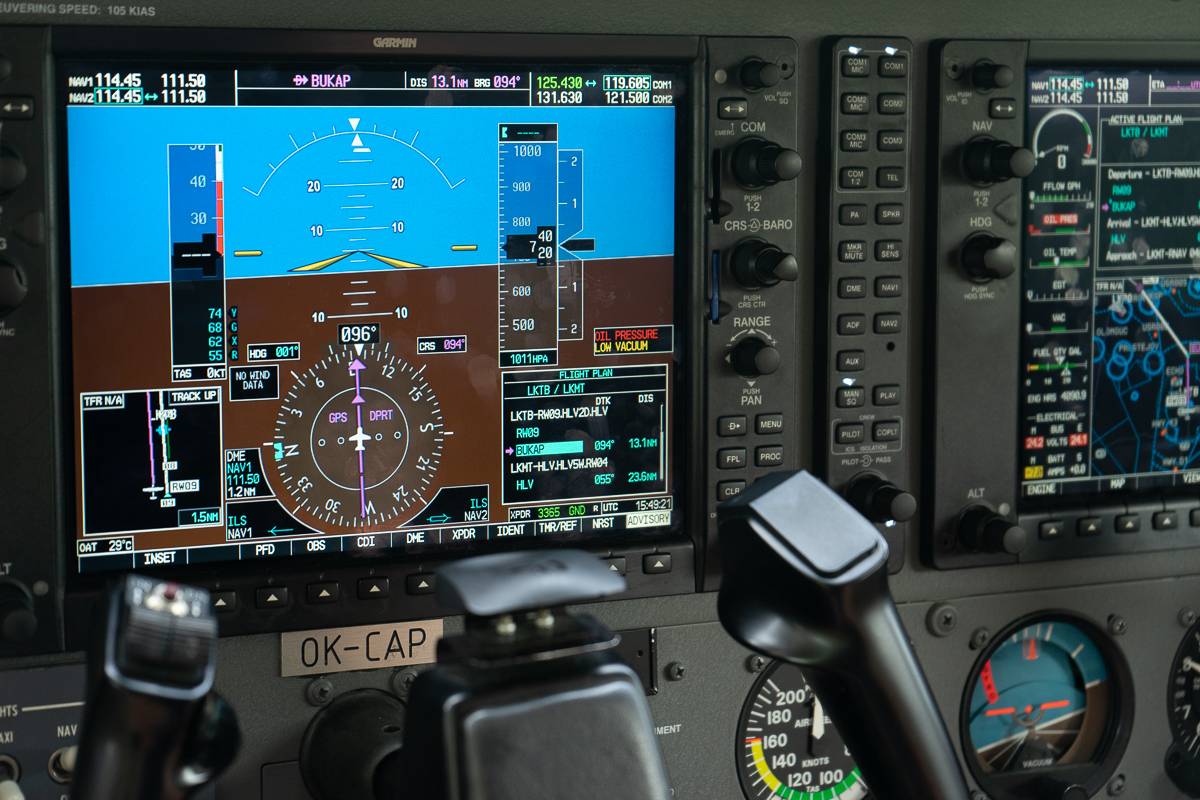 Avionics